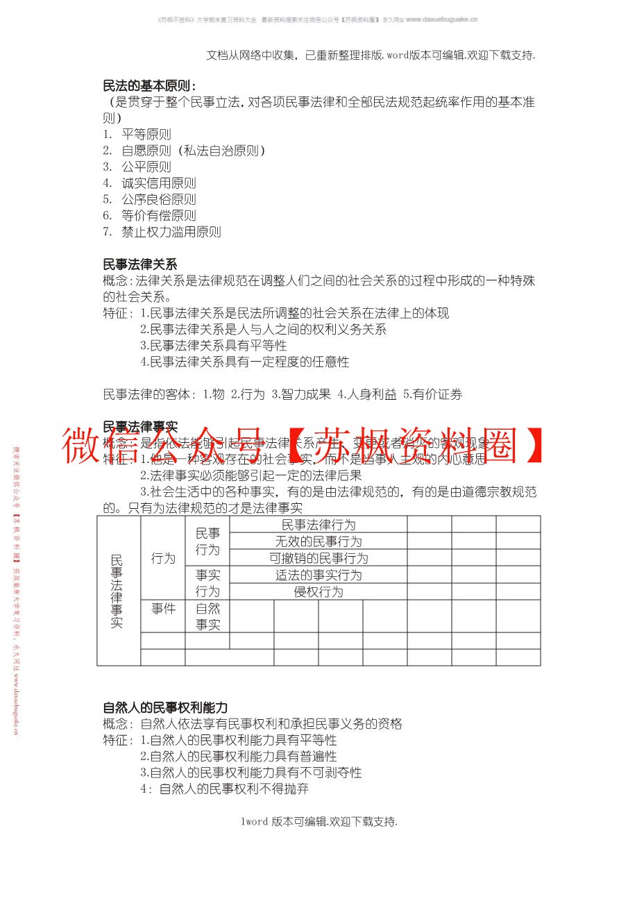 民法总则